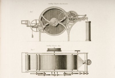 Kardiermaschine, von vorne und von oben gezeigt, ca. 1830 von Joseph Wilson Lowry